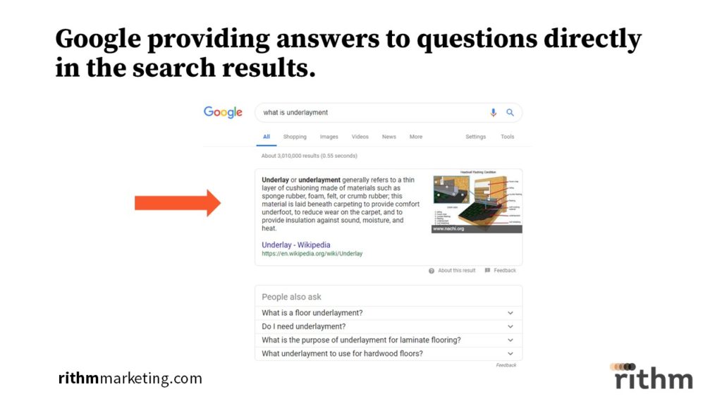 Example of Answer or Rich Snippet on Google